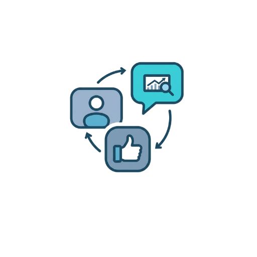 Dominate Social Media